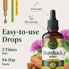 HERBAMAMA Burdock Root Tincture bottle with three-ingredient formula highlighted.