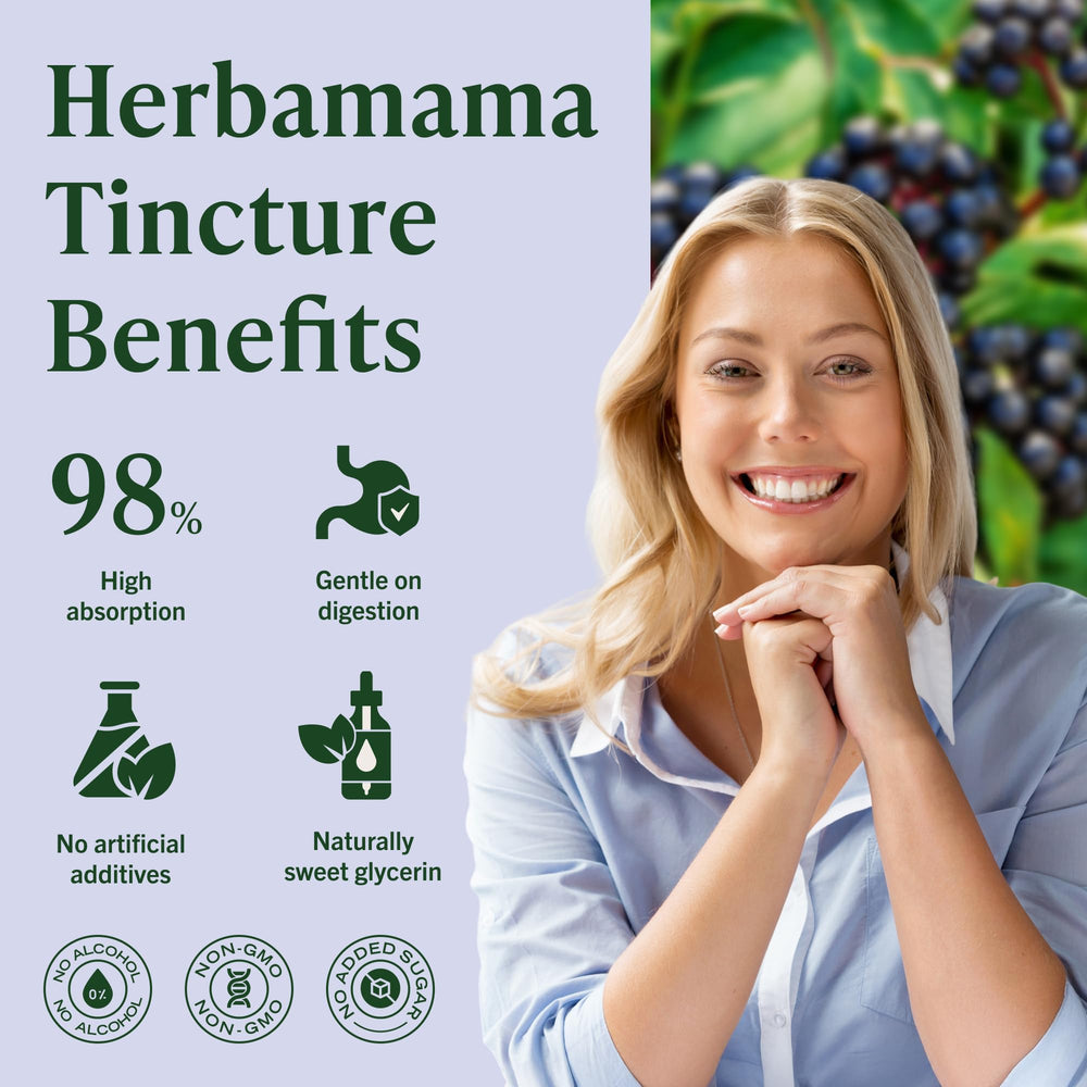 Herbamama drops direct-on-tongue use for rapid absorption.
