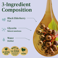 Three-ingredient formula label on Herbamama elderberry tincture.