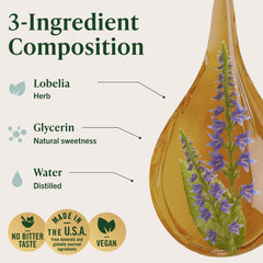 Ingredients panel of Herbamama Lobelia tincture: Lobelia leaf, glycerin, and water.