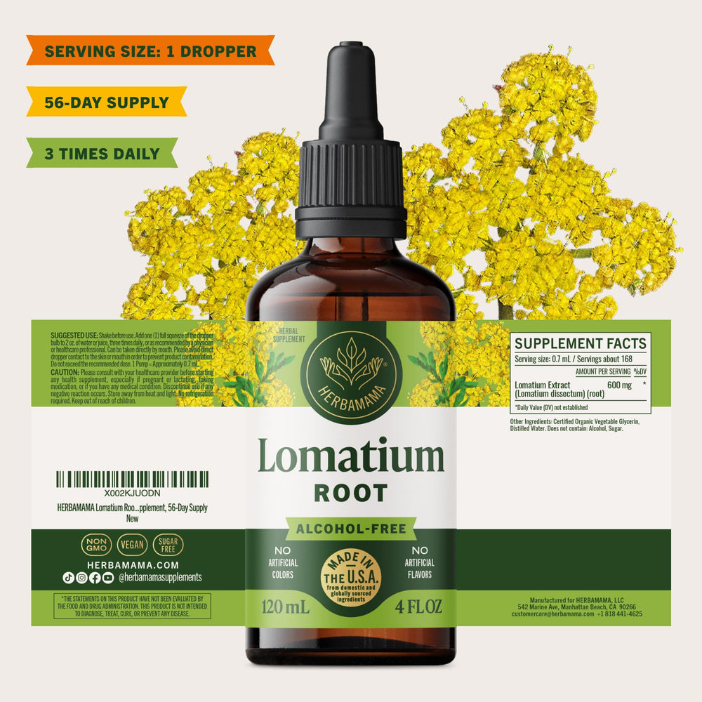 Shake before use on bottle cap for consistent dosing.