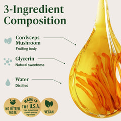 Graphic illustrating high absorption of HERBAMAMA tincture