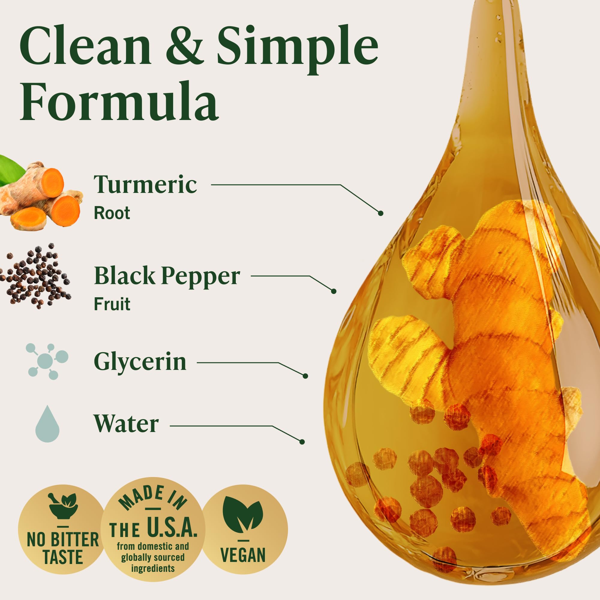 HERBAMAMA Turmeric Drops absorption graph illustrating rapid uptake.