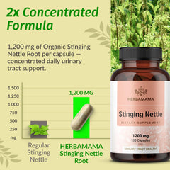 Herbamama vegetarian capsule outer box shot emphasizes clean, artificial-additive-free supplement.