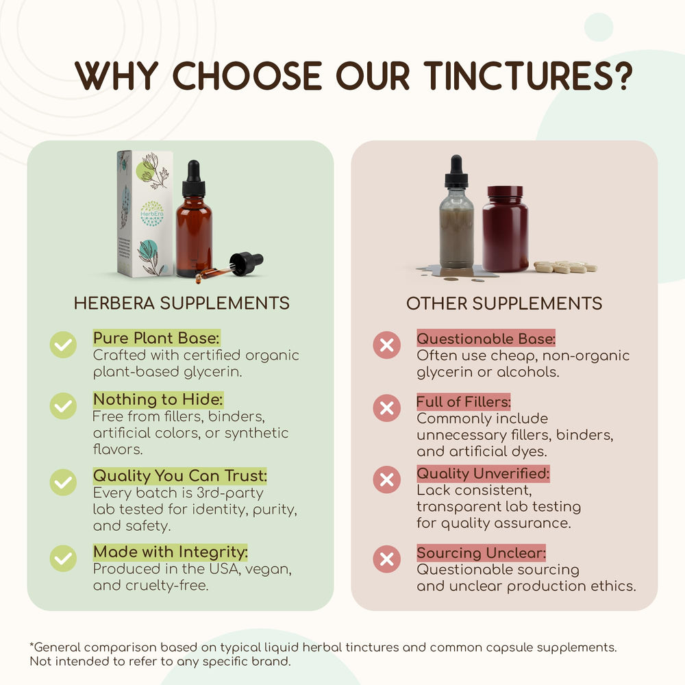 HerbEra bottle pour captures convenient, on-the-go tincture application.
