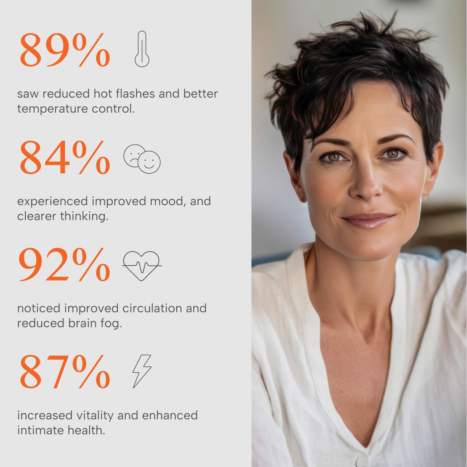 Her Bodhi Hormonal Support label with dosage info