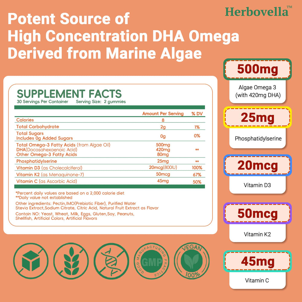 Herbovella algae omega-3 kids gummies bottle front shows 120-count supply