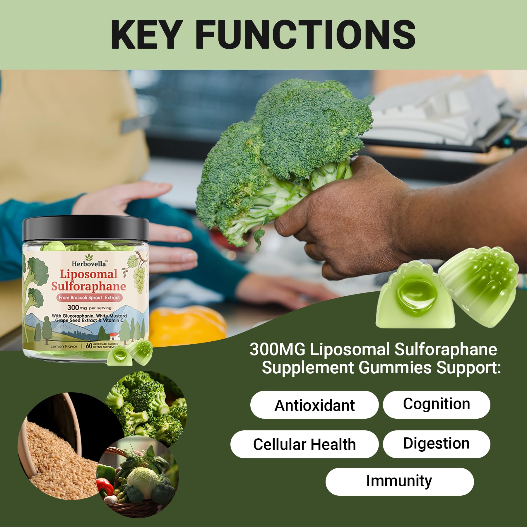 Herbovella glucoraphanin and white mustard synergy depicted for enhanced absorption.