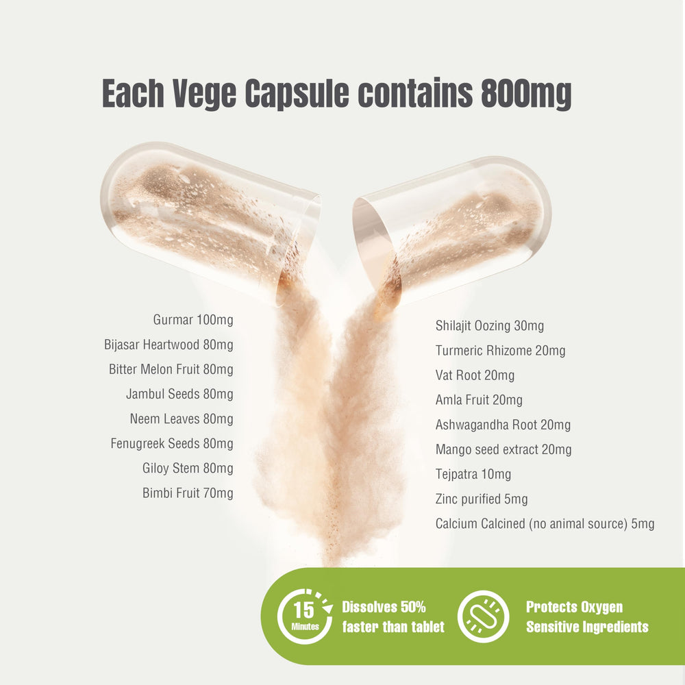 Herbsforever Gluco Health bottle label close-up highlights natural ingredients for balanced energy.