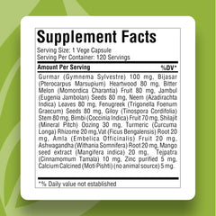 Herbsforever Gluco Health capsules close-up shows vegetarian capsules for clean, plant-based supplementation.