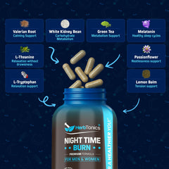 Herbtonics Night Time Burn & Sleep Complex label close-up highlighting ingredients.