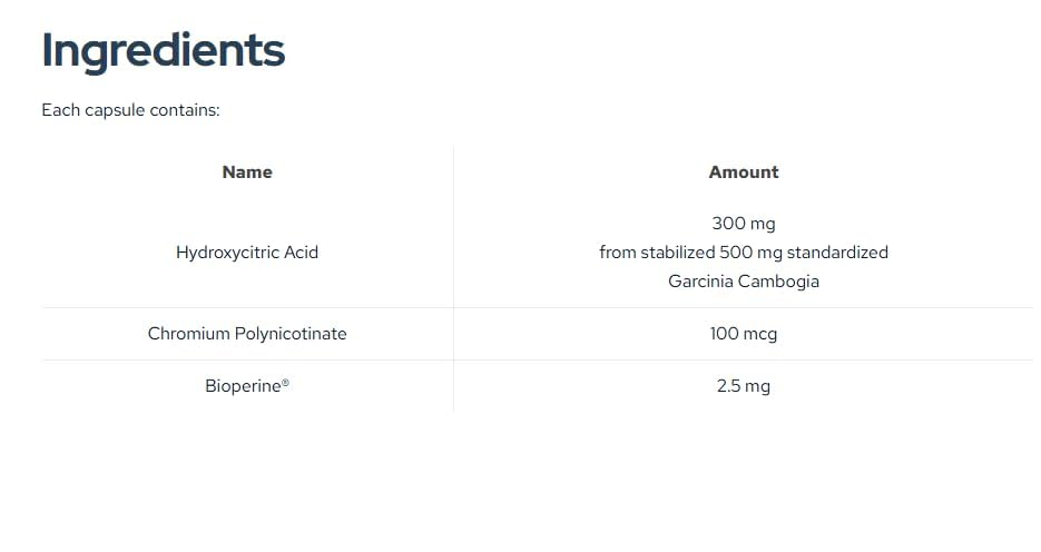 Herbvedics Bio-Citrin capsules ready for pre-meal routine.