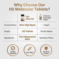 Hand measuring daily dosage shows simple routine.