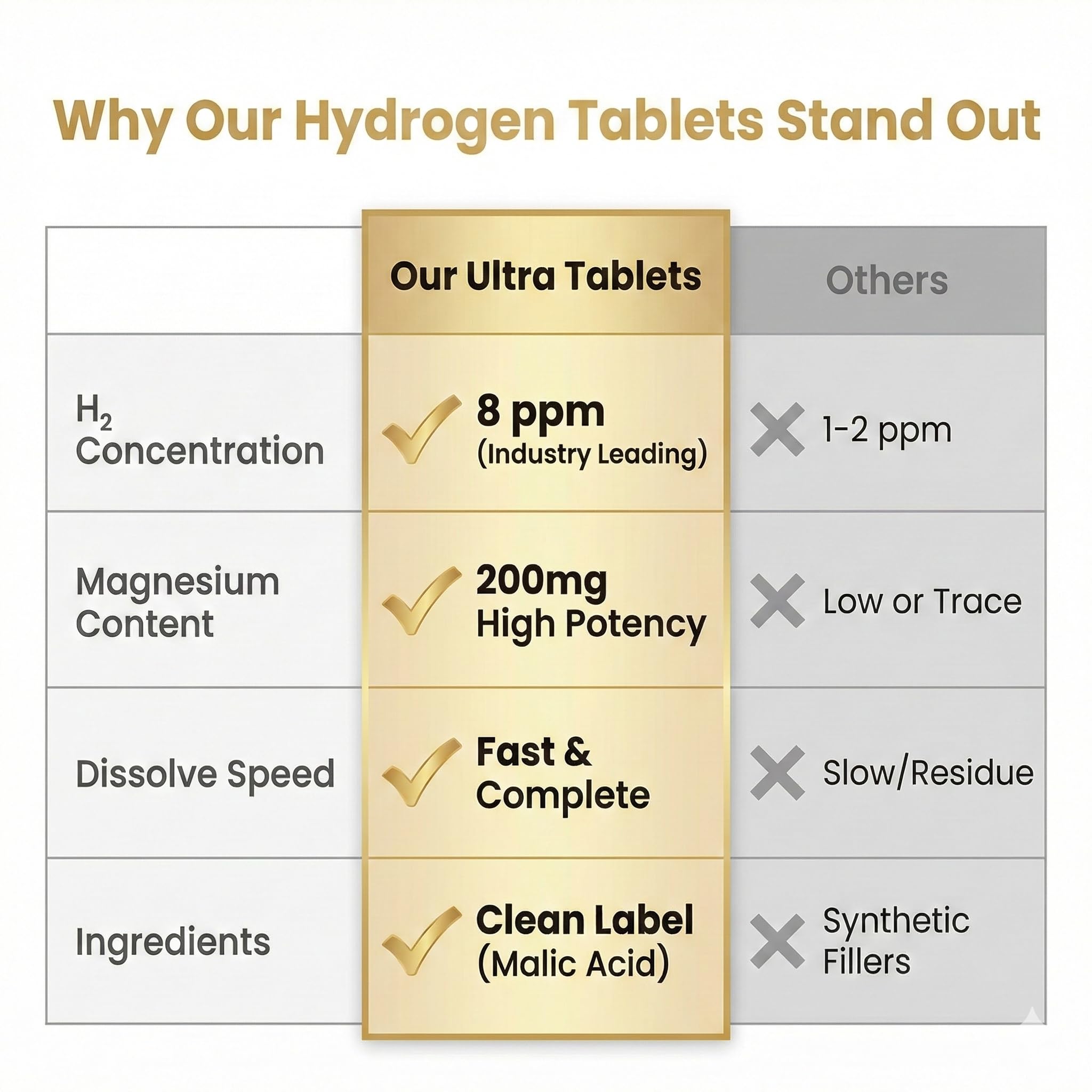 HerbX tablets stored in a cool, dry place to preserve freshness