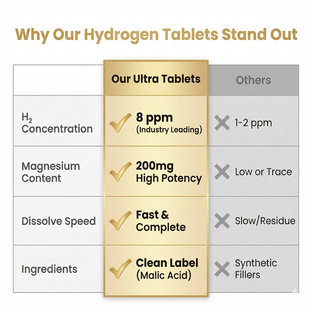 HerbX tablets stored in a cool, dry place to preserve freshness