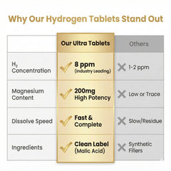 HerbX tablets stored in a cool, dry place to preserve freshness