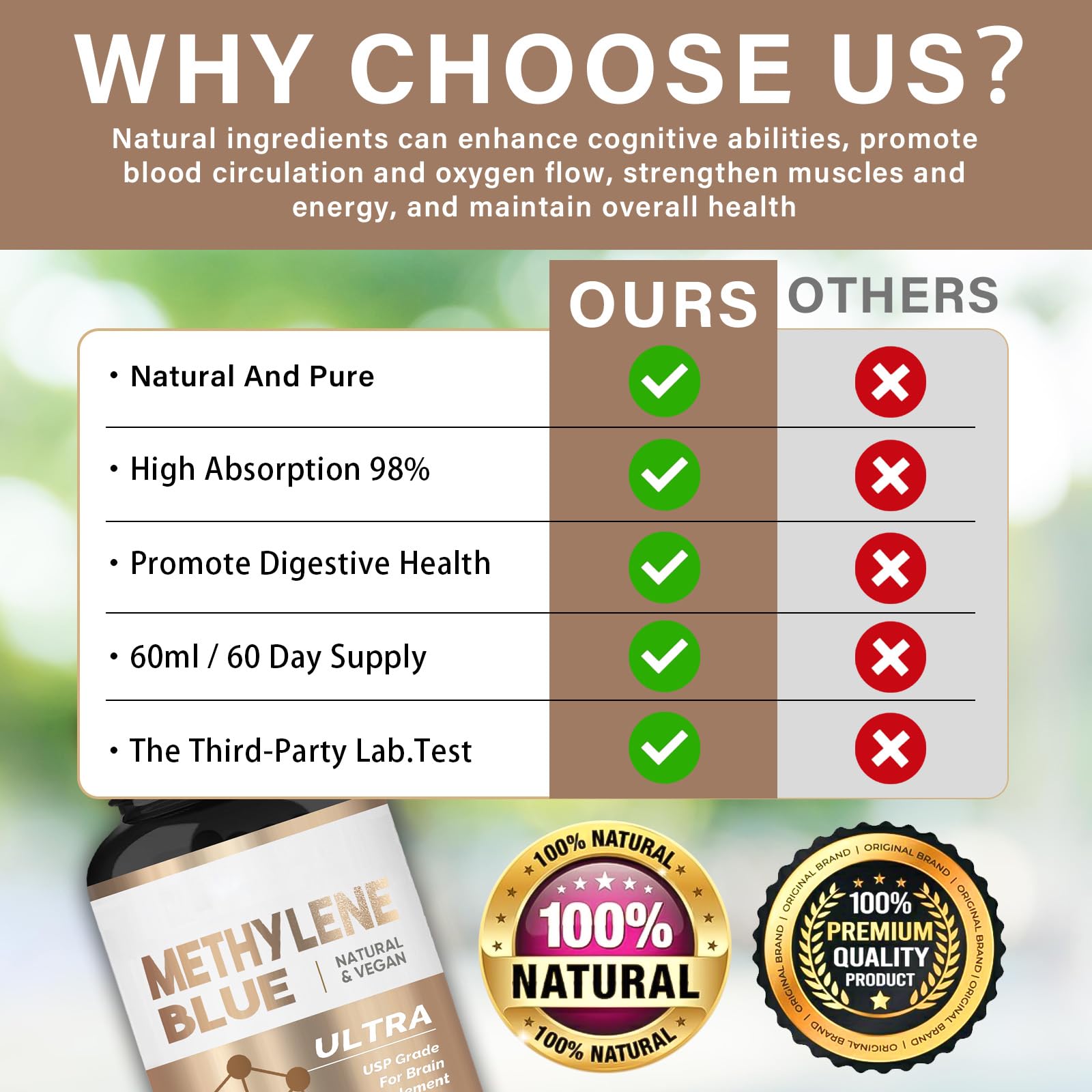 HerbX Methylene Blue bottle shows 120 capsules for a 60-day plan.