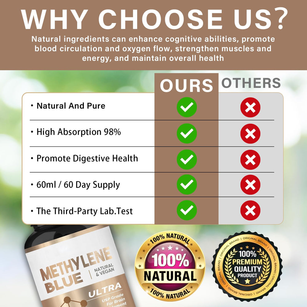 HerbX Methylene Blue bottle shows 120 capsules for a 60-day plan.