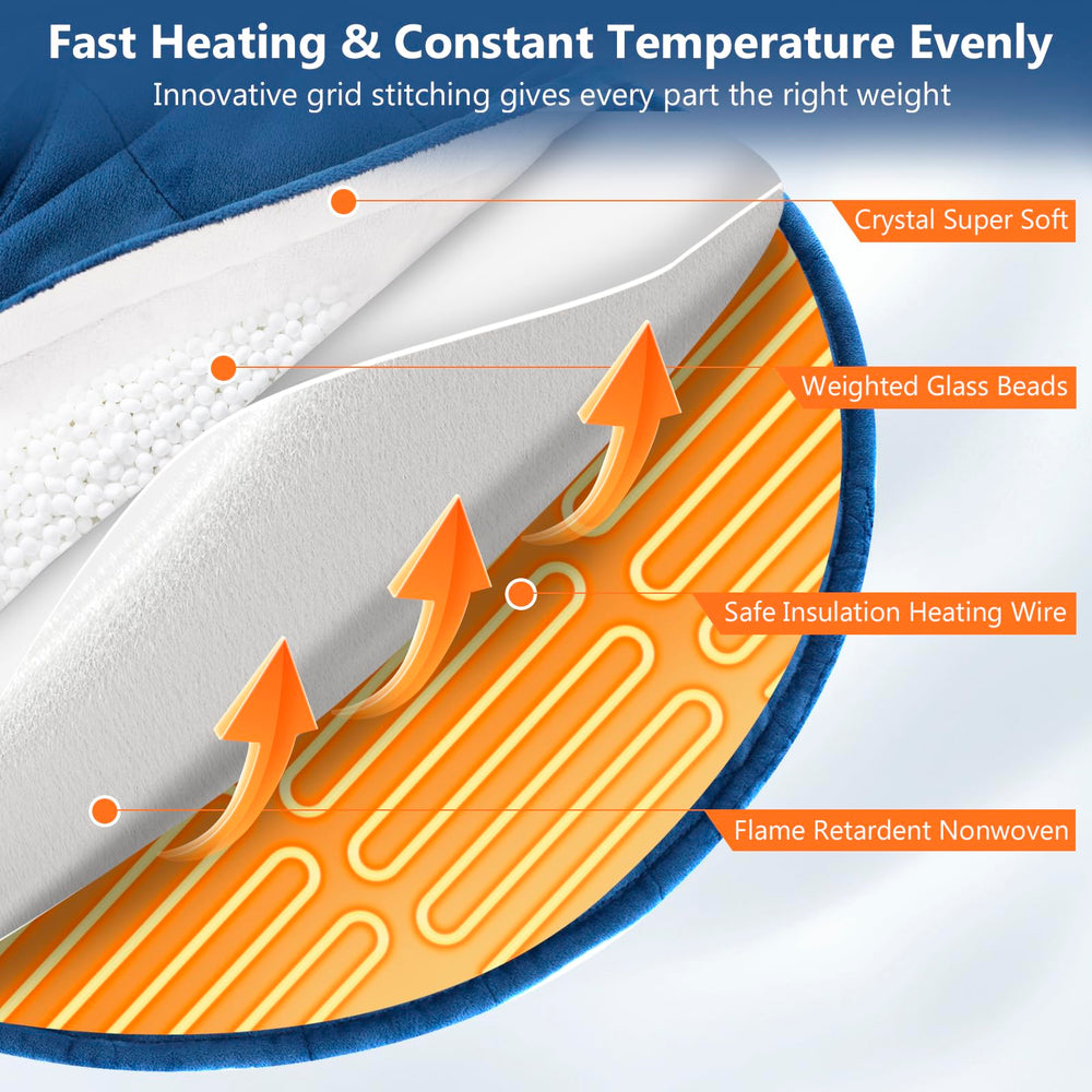 Hervimo ergonomic curved design shown wrapping around the torso for consistent warmth.