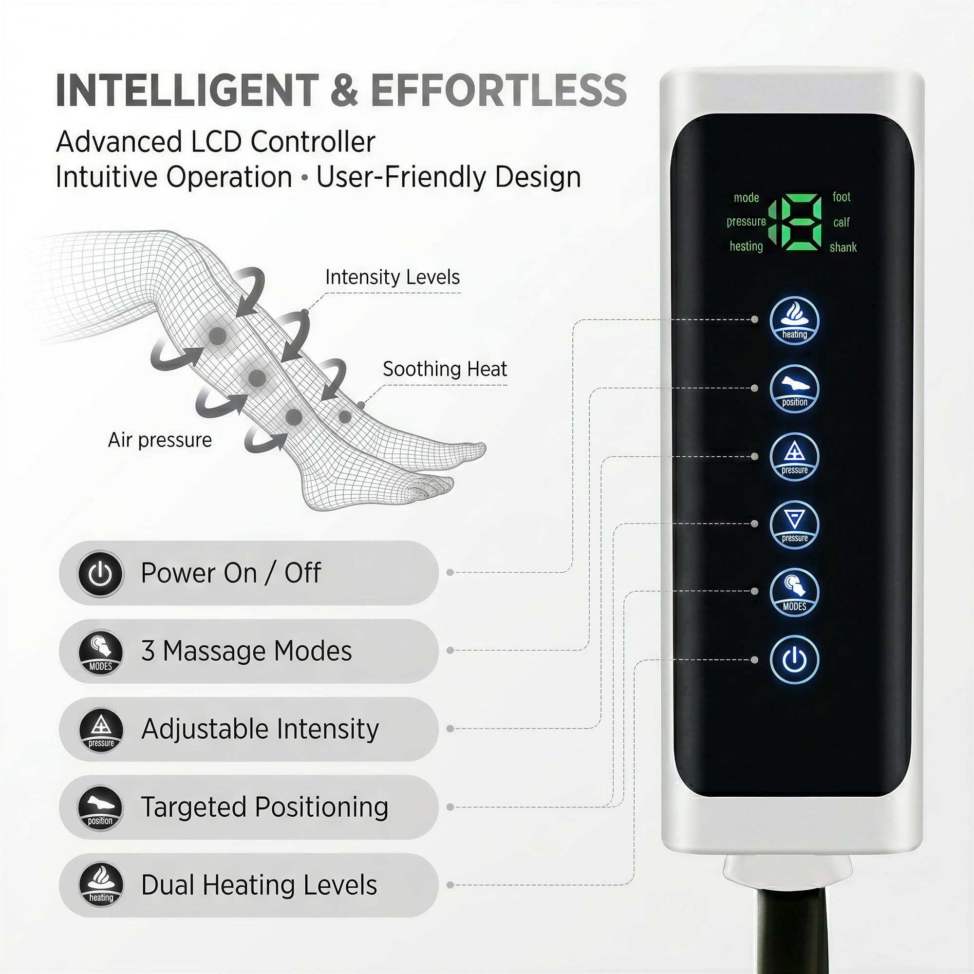 Heselises Leg Compression Massager control panel showing mode and heat options.