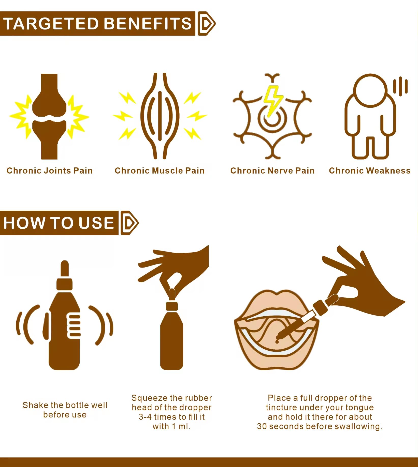 Heshoutang Essentia bottle-pour demonstrates tincture usage