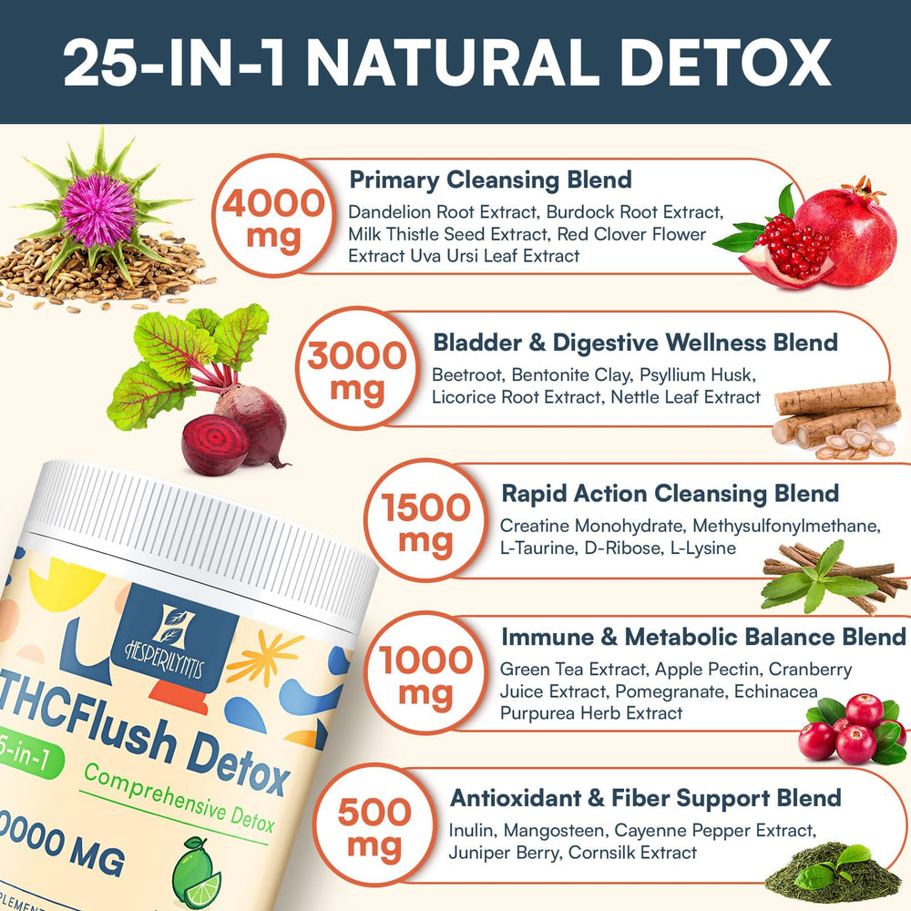Hesperilyntis Detox Bottle shows the lime-flavored herbal formula for daily use.