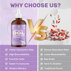 Under-tongue application concept featuring Hesperilyntis Liposomal DGL Licorice.