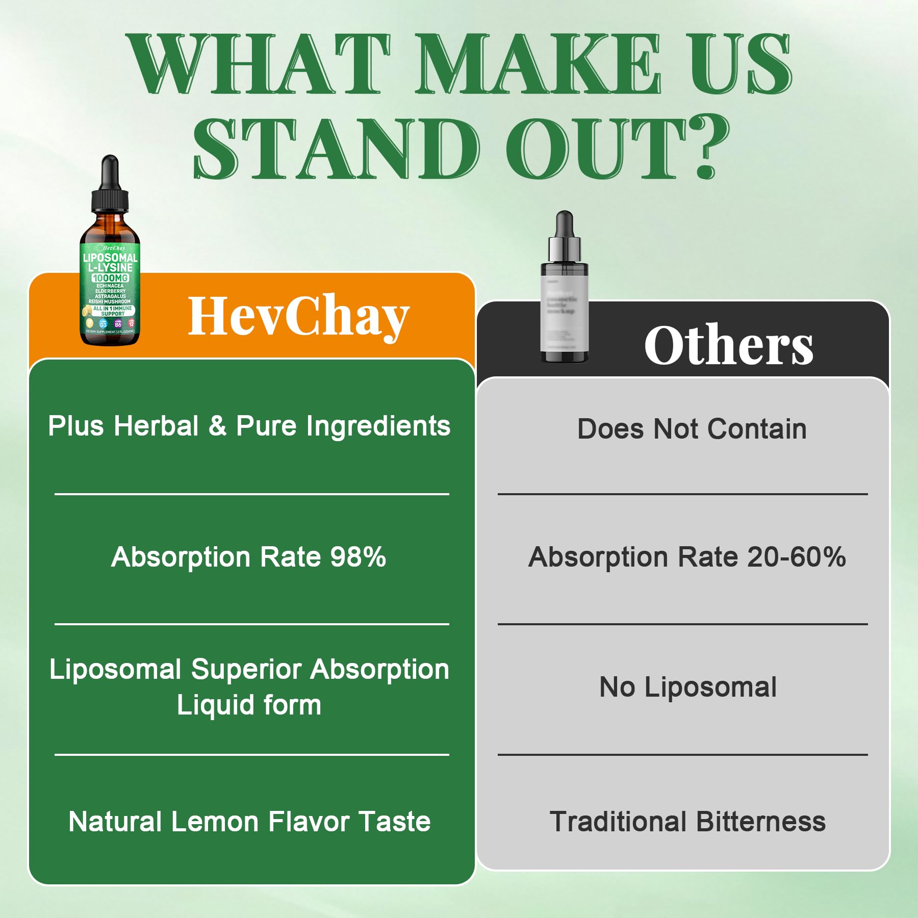 Lemon flavored liquid drops enjoyed by the whole family.