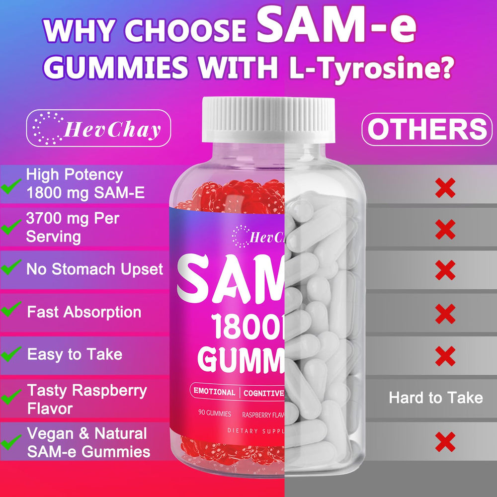 Travel-friendly HevChay SAM-e bottle packaging for on-the-go supplementation.