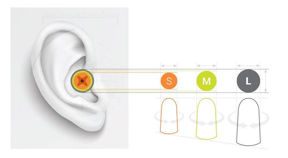 Pack of 300 loose AccuFit earplugs ready for bulk stocking and refills.