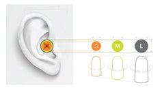 Pack of 300 loose AccuFit earplugs ready for bulk stocking and refills.