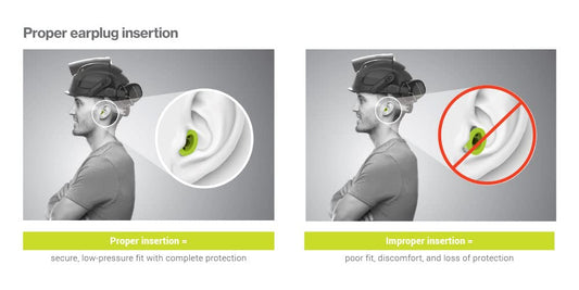 SafeComm foam detail highlights slow expansion for comfort.