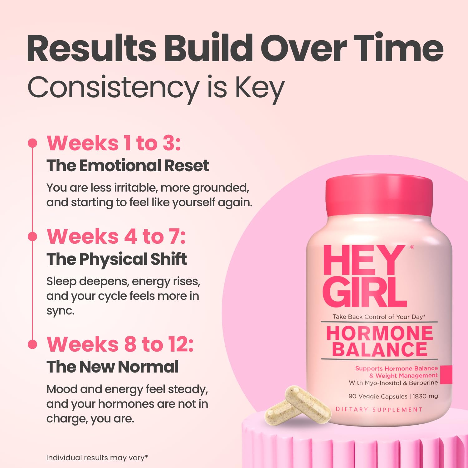 Hey Girl Nutrition dong quai black cohosh blend supports menopausal balance
