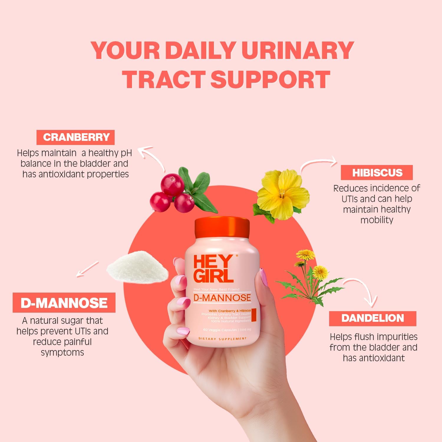 Hey Girl Nutrition Hibiscus extract in a natural blend.
