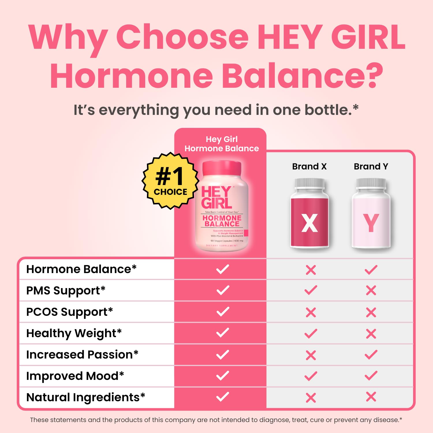 Hey Girl Nutrition nightstand scene with bottle suggests consistent daily routine