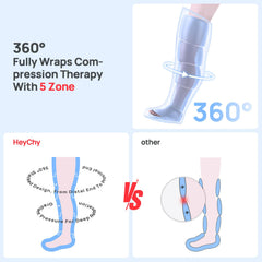 HEYCHY cordless massager with removable battery for portable use.