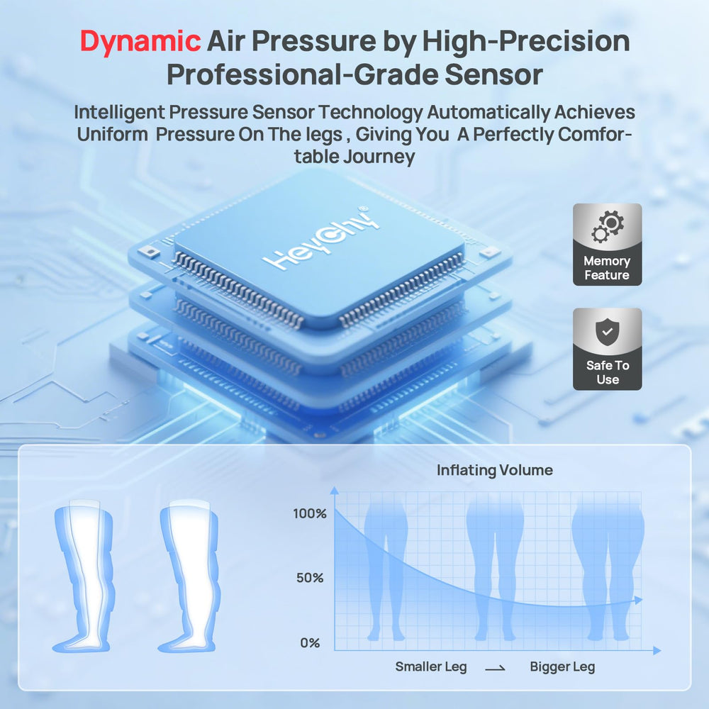 HEYCHY massager with detachable battery for cordless use