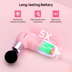 HEYCHY compact massager with ergonomic handle for comfortable daily use.