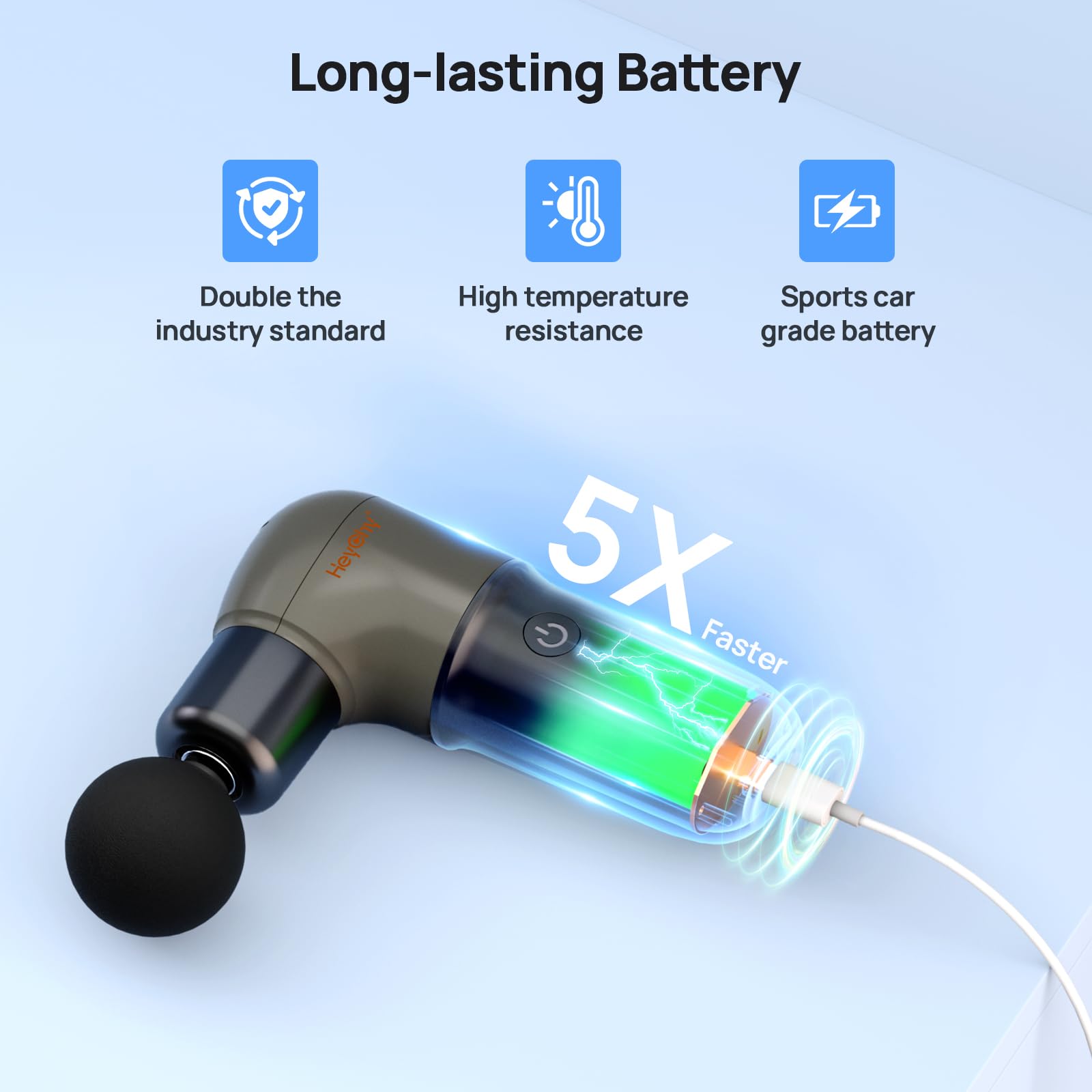HEYCHY Super Mini Massage Gun high-torque motor targets deep tissues