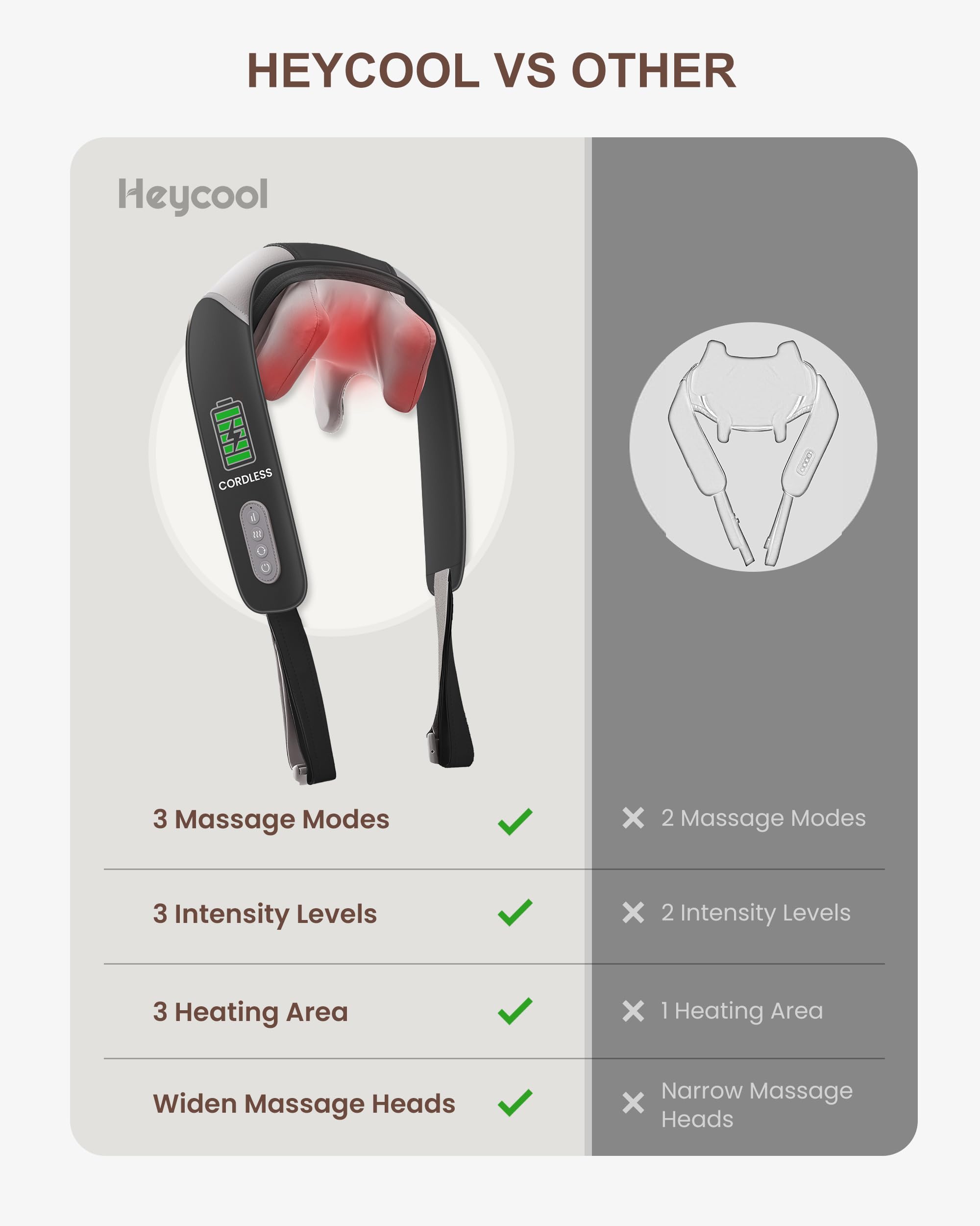 Heycool usb-charging-cable pictured for convenient on-the-go charging.