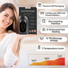 Heyelax control panel highlights 3 heat settings and 5 intensity levels.