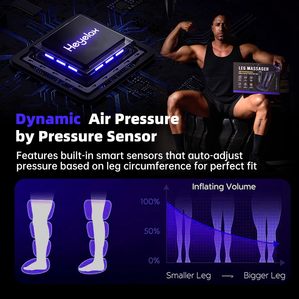 Heyelax leg massager smart controller enables easy mode selection and safe operation.