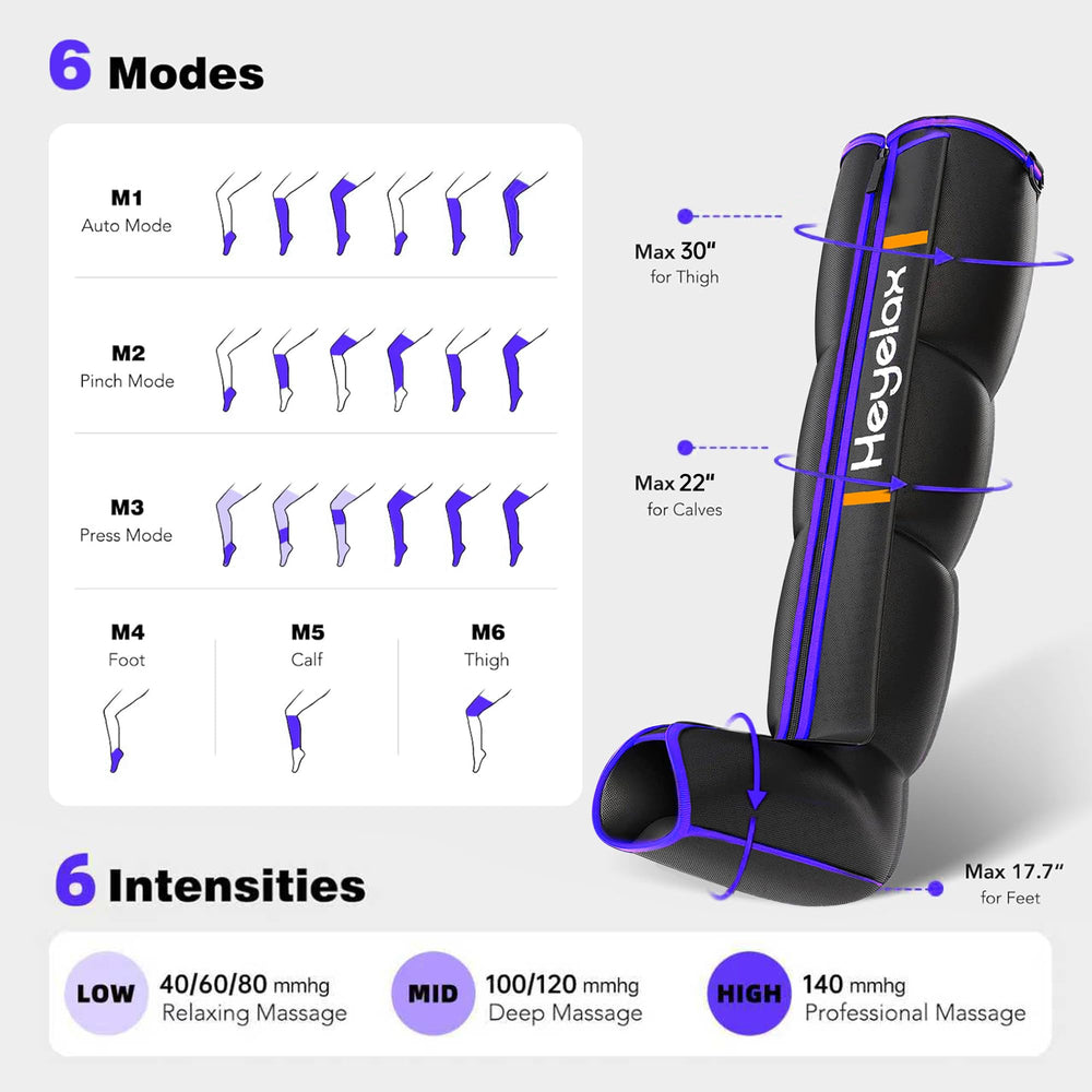 Interface with 6 modes, 3 intensities, and 3 timers for tailored sessions