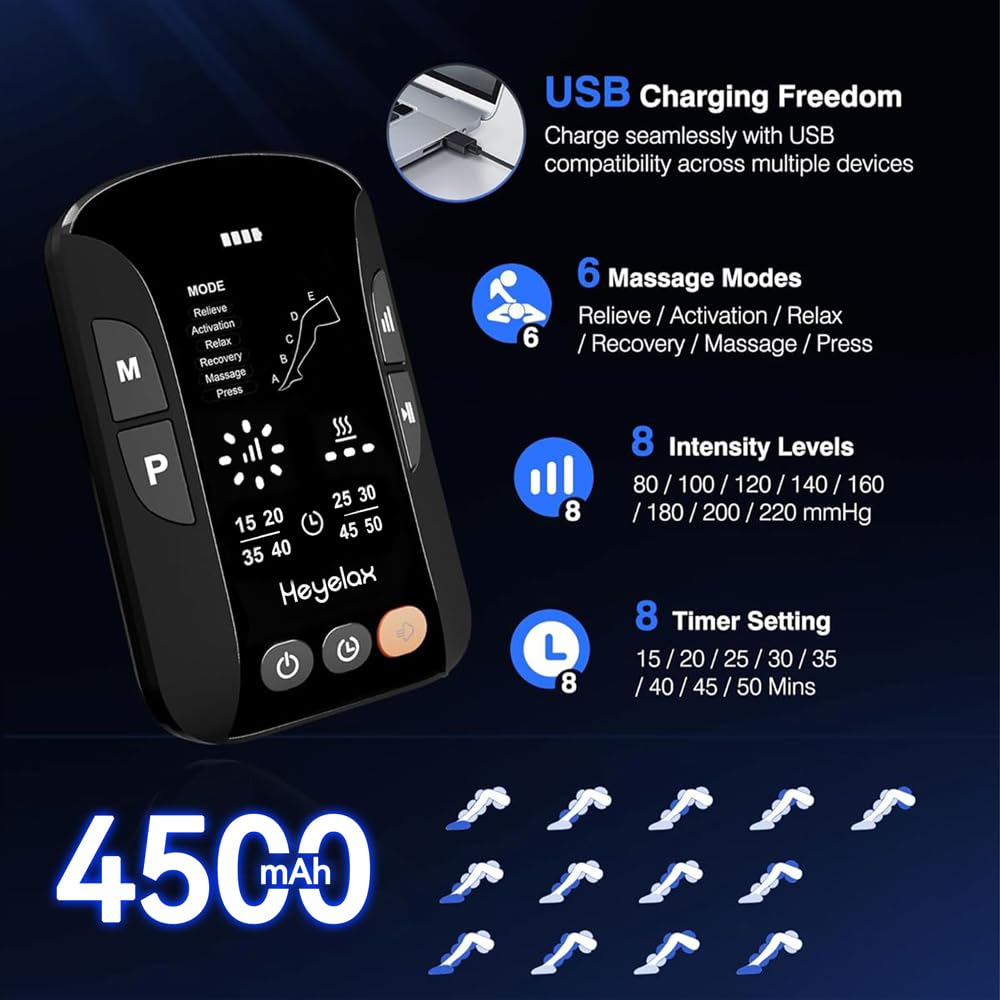 Heyelax smart controller showing modes and intensity for easy use.