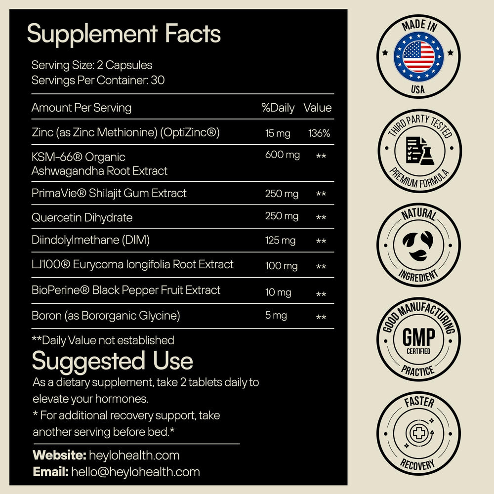 Heylo Health Ashwagandha KSM66 bottle close-up suggesting adaptogenic wellness potential.