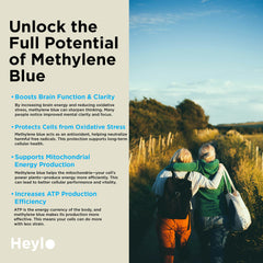 Heylo Health Methylene Blue capsules ingredients panel on label.