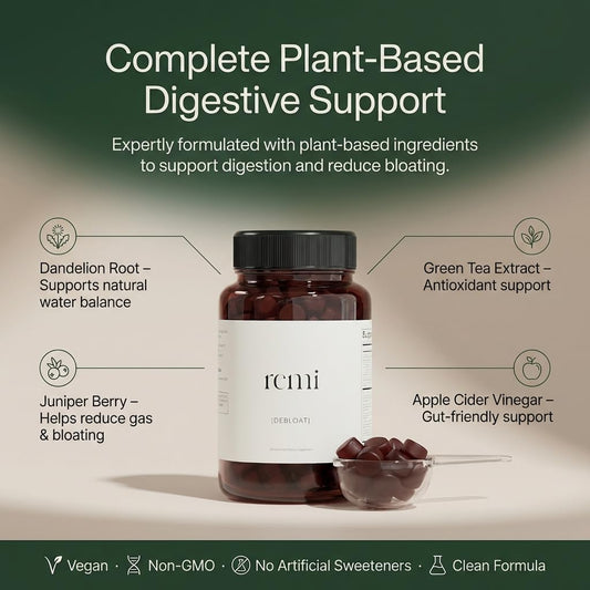 heyremi Debloat Gummies label close-up highlights a five-ingredient blend
