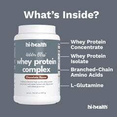 Hi-Health Udder Bliss chocolate whey protein shake glass after a workout