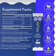 Hi-Lyte K1000 hydration packets being poured into a glass for quick hydration.