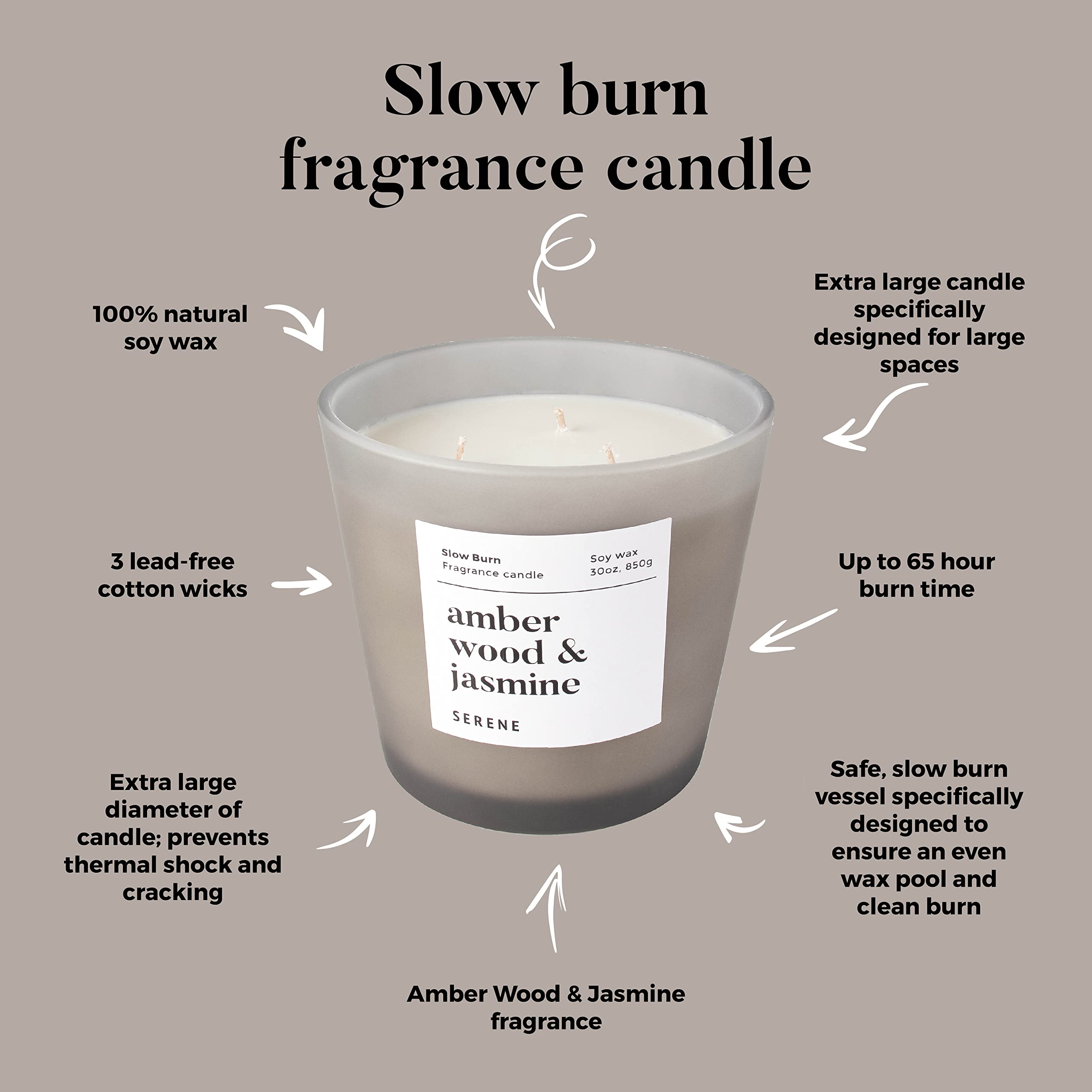 Hidden Label natural soy wax texture highlights slow burn experience.